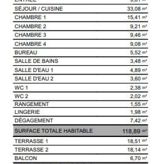  Annonces ANTONY : Appartement | PARIS (75015) | 119 m2 | 1 697 000 &euro; 