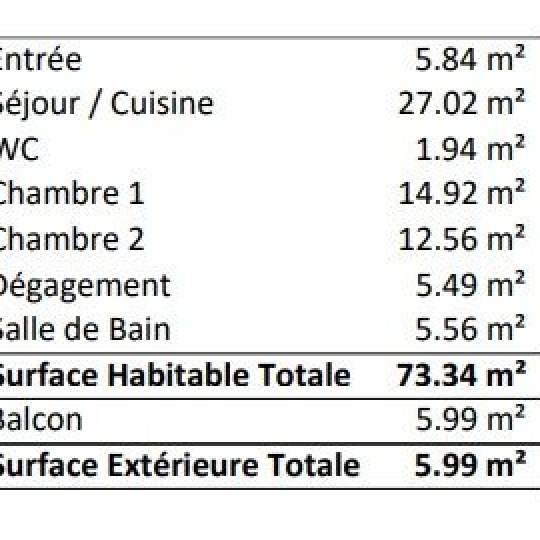  Annonces ANTONY : Appartement | SURESNES (92150) | 73 m2 | 552 000 &euro; 