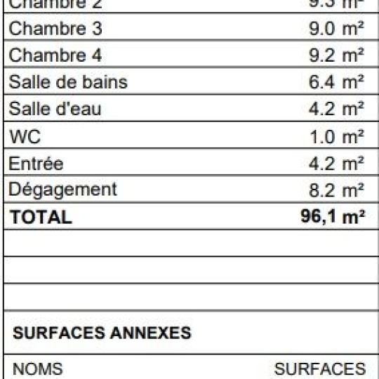  Annonces ANTONY : Appartement | MEUDON (92190) | 96 m2 | 594 000 &euro; 