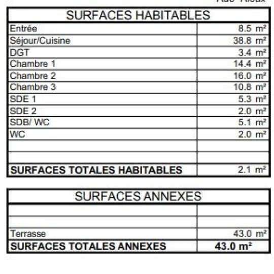  Annonces ANTONY : Appartement | BOULOGNE-BILLANCOURT (92100) | 109 m2 | 1 520 000 &euro; 